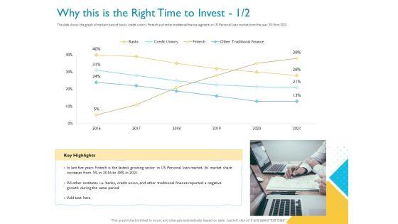Investor_Funding_Deck_For_Hybrid_Financing_Why_This_Is_The_Right_Time_To_Invest_Summary_PDF_Slide_1.jpg