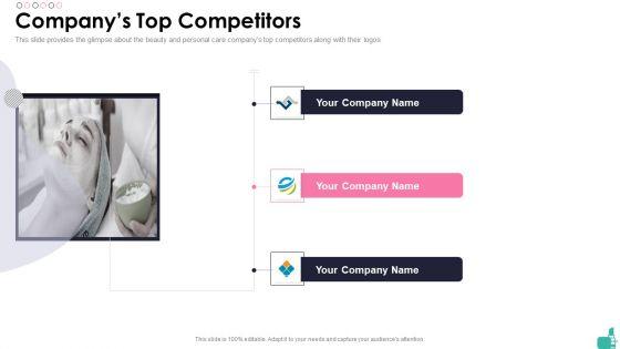Investor_Funding_Elevator_Pitch_Deck_For_Beauty_Merchandise_Companys_Top_Competitors_Summary_PDF_Slide_1.jpg
