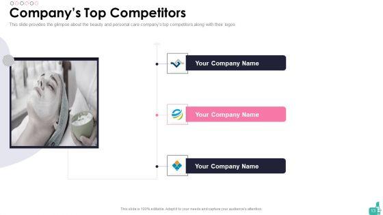 Investor_Funding_Elevator_Pitch_Deck_For_Beauty_Merchandise_Ppt_PowerPoint_Presentation_Complete_Deck_With_Slides_Slide_13.jpg