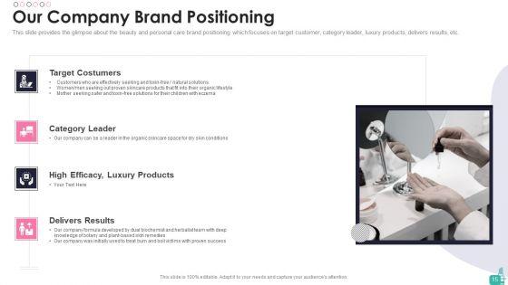 Investor_Funding_Elevator_Pitch_Deck_For_Beauty_Merchandise_Ppt_PowerPoint_Presentation_Complete_Deck_With_Slides_Slide_15.jpg