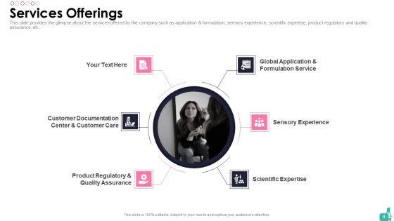 Investor_Funding_Elevator_Pitch_Deck_For_Beauty_Merchandise_Ppt_PowerPoint_Presentation_Complete_Deck_With_Slides_Slide_8.jpg