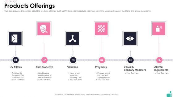 Investor_Funding_Elevator_Pitch_Deck_For_Beauty_Merchandise_Products_Offerings_Ppt_Infographics_Background_Images_PDF_Slide_1.jpg