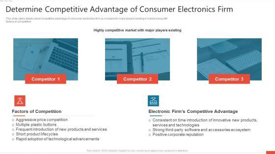 Investor_Funding_Elevator_Pitch_Deck_For_Leisure_Electronics_Goods_Ppt_PowerPoint_Presentation_Complete_Deck_With_Slides_Slide_13.jpg