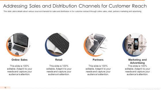 Investor_Funding_Elevator_Pitch_Deck_For_User_Electronics_Ppt_PowerPoint_Presentation_Complete_Deck_With_Slides_Slide_15.jpg