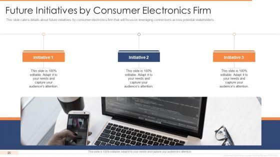Investor_Funding_Elevator_Pitch_Deck_For_User_Electronics_Ppt_PowerPoint_Presentation_Complete_Deck_With_Slides_Slide_25.jpg