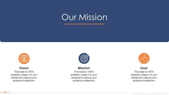 Investor_Funding_Elevator_Pitch_Deck_For_User_Electronics_Ppt_PowerPoint_Presentation_Complete_Deck_With_Slides_Slide_31.jpg