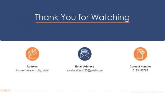 Investor_Funding_Elevator_Pitch_Deck_For_User_Electronics_Ppt_PowerPoint_Presentation_Complete_Deck_With_Slides_Slide_39.jpg
