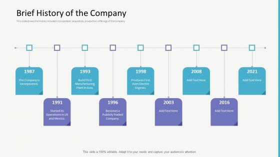 Investor_Gap_Financing_Brief_History_Of_The_Company_Inspiration_PDF_Slide_1.jpg