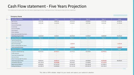 Investor Gap Financing Cash Flow Statement Five Years Projection Structure PDF Investor Gap Financing Cash Flow Statement Five Years Projection Structure PDF