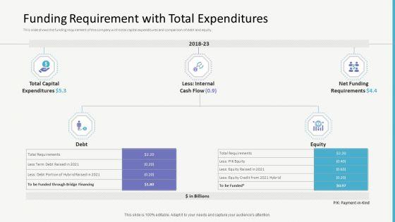 Investor_Gap_Financing_Funding_Requirement_With_Total_Expenditures_Designs_PDF_Slide_1.jpg