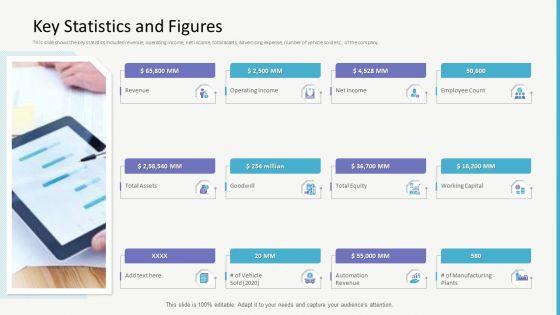 Investor_Gap_Financing_Key_Statistics_And_Figures_Structure_PDF_Slide_1.jpg