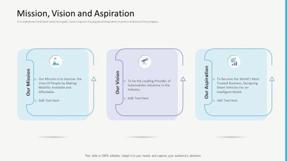 Investor_Gap_Financing_Mission_Vision_And_Aspiration_Ideas_PDF_Slide_1.jpg