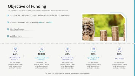 Investor_Gap_Financing_Objective_Of_Funding_Ideas_PDF_Slide_1.jpg