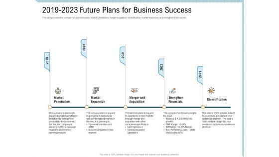 Investor_Pitch_Deck_Collect_Capital_Financial_Market_2019_2023_Future_Plans_For_Business_Success_Designs_PDF_Slide_1.jpg