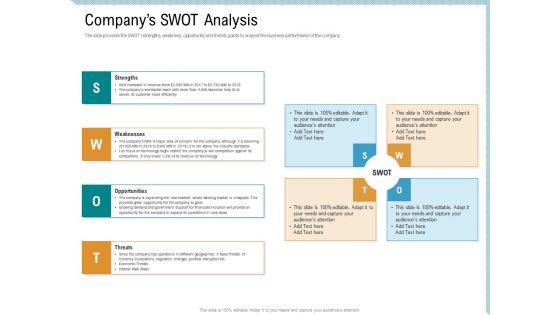 Investor_Pitch_Deck_Collect_Capital_Financial_Market_Companys_SWOT_Analysis_Professional_PDF_Slide_1.jpg