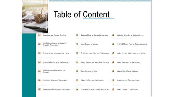 Investor_Pitch_Deck_Collect_Capital_Financial_Market_Table_Of_Content_Professional_PDF_Slide_1.jpg