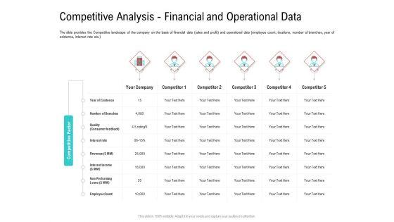 Investor_Pitch_Deck_Collect_Funding_Spot_Market_Competitive_Analysis_Financial_And_Operational_Data_Professional_PDF_Slide_1.jpg