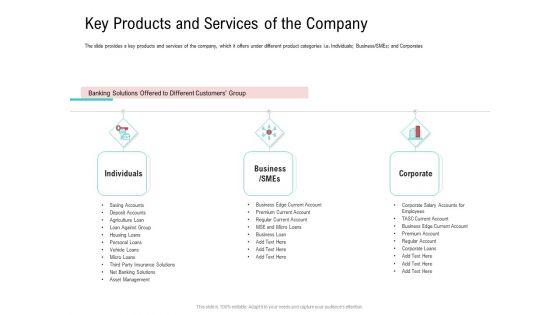 Investor_Pitch_Deck_Collect_Funding_Spot_Market_Key_Products_And_Services_Of_The_Company_Professional_PDF_Slide_1.jpg