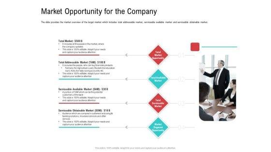 Investor_Pitch_Deck_Collect_Funding_Spot_Market_Market_Opportunity_For_The_Company_Icons_PDF_Slide_1.jpg