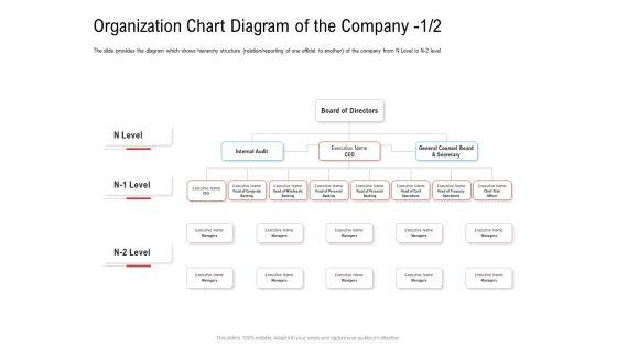 Investor_Pitch_Deck_Collect_Funding_Spot_Market_Organization_Chart_Diagram_Of_The_Company_Designs_PDF_Slide_1.jpg