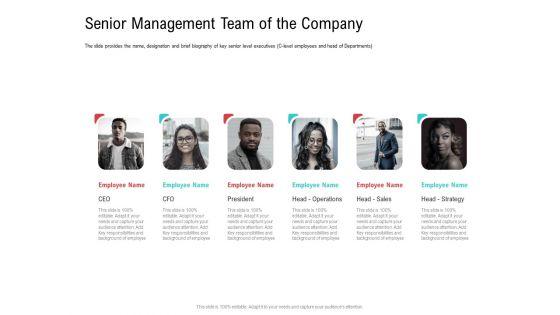 Investor_Pitch_Deck_Collect_Funding_Spot_Market_Senior_Management_Team_Of_The_Company_Clipart_PDF_Slide_1.jpg