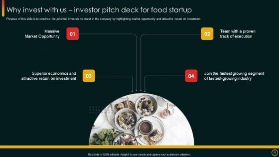 Investor_Pitch_Deck_For_Food_Startup_Ppt_PowerPoint_Presentation_Complete_Deck_With_Slides_Slide_13.jpg
