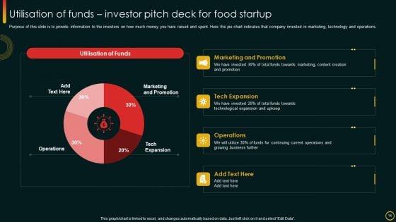 Investor_Pitch_Deck_For_Food_Startup_Ppt_PowerPoint_Presentation_Complete_Deck_With_Slides_Slide_14.jpg