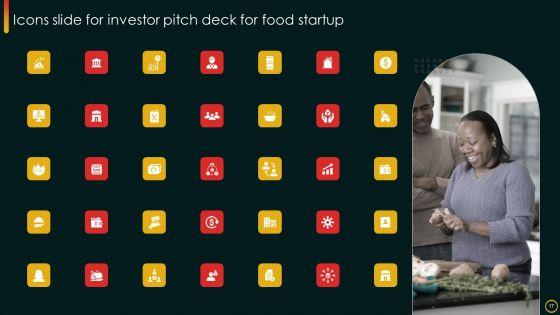 Investor_Pitch_Deck_For_Food_Startup_Ppt_PowerPoint_Presentation_Complete_Deck_With_Slides_Slide_17.jpg