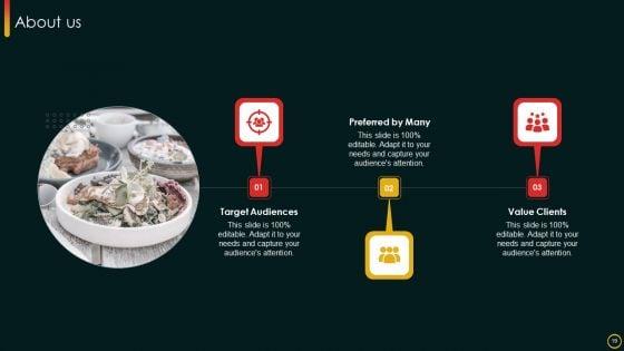 Investor_Pitch_Deck_For_Food_Startup_Ppt_PowerPoint_Presentation_Complete_Deck_With_Slides_Slide_19.jpg