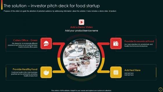 Investor_Pitch_Deck_For_Food_Startup_Ppt_PowerPoint_Presentation_Complete_Deck_With_Slides_Slide_7.jpg