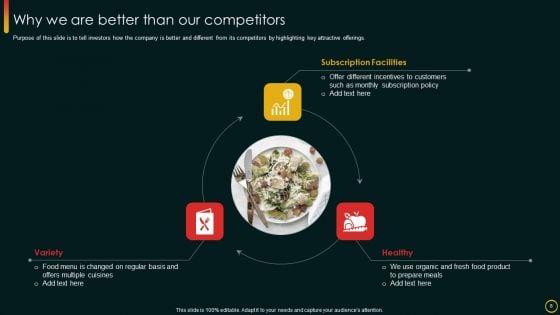 Investor_Pitch_Deck_For_Food_Startup_Ppt_PowerPoint_Presentation_Complete_Deck_With_Slides_Slide_8.jpg