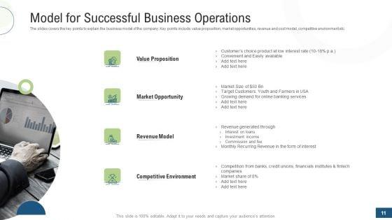 Investor_Pitch_Deck_For_Fundraising_Via_Mezzanine_Equity_Instrument_Ppt_PowerPoint_Presentation_Complete_Deck_With_Slides_Slide_11.jpg