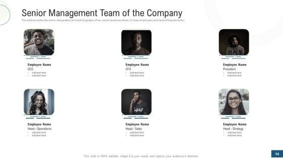 Investor_Pitch_Deck_For_Fundraising_Via_Mezzanine_Equity_Instrument_Ppt_PowerPoint_Presentation_Complete_Deck_With_Slides_Slide_14.jpg