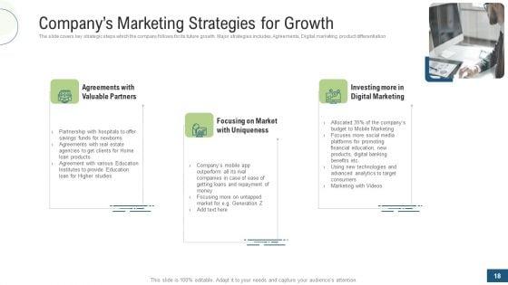 Investor_Pitch_Deck_For_Fundraising_Via_Mezzanine_Equity_Instrument_Ppt_PowerPoint_Presentation_Complete_Deck_With_Slides_Slide_18.jpg