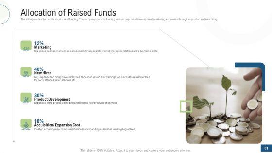 Investor_Pitch_Deck_For_Fundraising_Via_Mezzanine_Equity_Instrument_Ppt_PowerPoint_Presentation_Complete_Deck_With_Slides_Slide_31.jpg