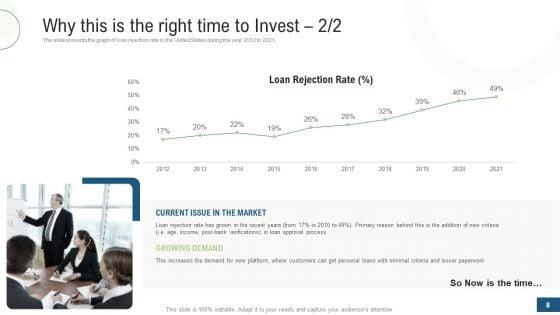 Investor_Pitch_Deck_For_Fundraising_Via_Mezzanine_Equity_Instrument_Ppt_PowerPoint_Presentation_Complete_Deck_With_Slides_Slide_8.jpg