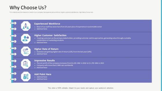 Investor_Pitch_Deck_For_Gap_Financing_Ppt_PowerPoint_Presentation_Complete_Deck_With_Slides_Slide_14.jpg