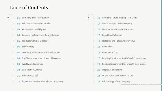 Investor_Pitch_Deck_For_Gap_Financing_Ppt_PowerPoint_Presentation_Complete_Deck_With_Slides_Slide_3.jpg