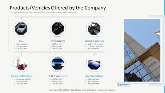 Investor_Pitch_Deck_For_Gap_Financing_Ppt_PowerPoint_Presentation_Complete_Deck_With_Slides_Slide_8.jpg