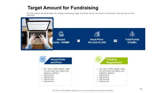 Investor_Pitch_Deck_For_Initial_Coin_Offering_Financing_Ppt_PowerPoint_Presentation_Complete_Deck_With_Slides_Slide_19.jpg