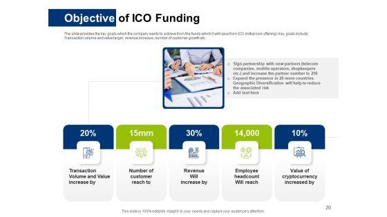 Investor_Pitch_Deck_For_Initial_Coin_Offering_Financing_Ppt_PowerPoint_Presentation_Complete_Deck_With_Slides_Slide_20.jpg