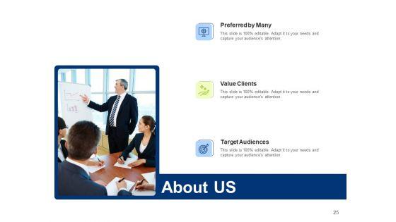 Investor_Pitch_Deck_For_Initial_Coin_Offering_Financing_Ppt_PowerPoint_Presentation_Complete_Deck_With_Slides_Slide_25.jpg