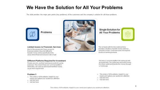 Investor_Pitch_Deck_For_Initial_Coin_Offering_Financing_Ppt_PowerPoint_Presentation_Complete_Deck_With_Slides_Slide_6.jpg