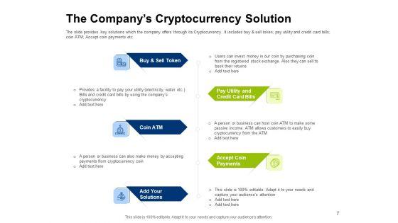 Investor_Pitch_Deck_For_Initial_Coin_Offering_Financing_Ppt_PowerPoint_Presentation_Complete_Deck_With_Slides_Slide_7.jpg