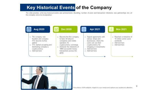 Investor_Pitch_Deck_For_Initial_Coin_Offering_Financing_Ppt_PowerPoint_Presentation_Complete_Deck_With_Slides_Slide_9.jpg