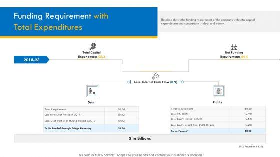 Investor_Pitch_Deck_For_Interim_Financing_Funding_Requirement_With_Total_Expenditures_Graphics_PDF_Slide_1.jpg