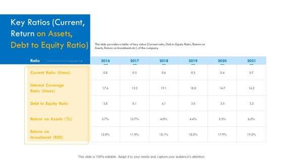 Investor_Pitch_Deck_For_Interim_Financing_Key_Ratios_Curren_Return_On_Assets_Debt_To_Equity_Ratio_Pictures_PDF_Slide_1.jpg