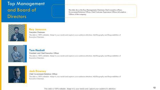 Investor_Pitch_Deck_For_Interim_Financing_Ppt_PowerPoint_Presentation_Complete_Deck_With_Slides_Slide_12.jpg