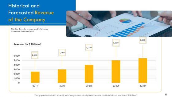 Investor_Pitch_Deck_For_Interim_Financing_Ppt_PowerPoint_Presentation_Complete_Deck_With_Slides_Slide_22.jpg