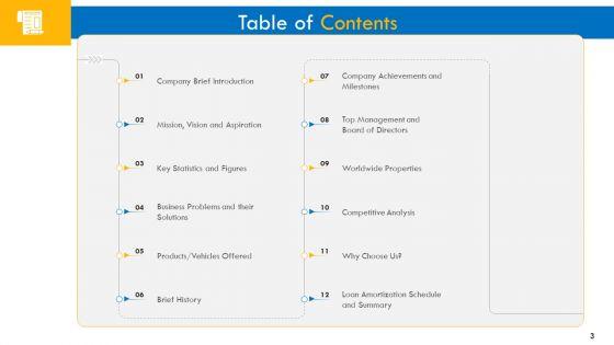 Investor_Pitch_Deck_For_Interim_Financing_Ppt_PowerPoint_Presentation_Complete_Deck_With_Slides_Slide_3.jpg